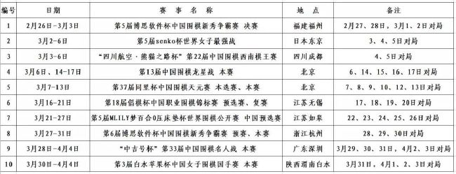 而且，他心里很清楚，对方既然已经跟踪自己到了酒店，那么一定会先入为主的认为，无论自己现在去哪里，肯定都还是要回到酒店。